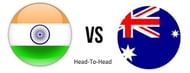 India vs Australia Head to Head in World Cup
